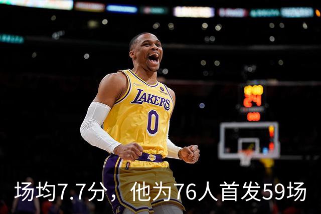 场均7.7分，他为76人首发59场